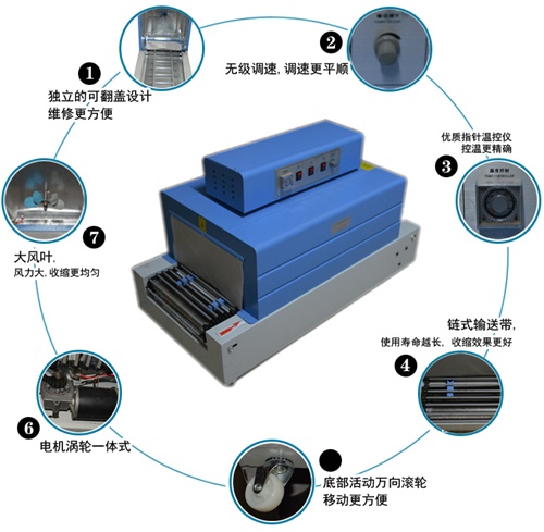 4020收縮機產品優(yōu)勢